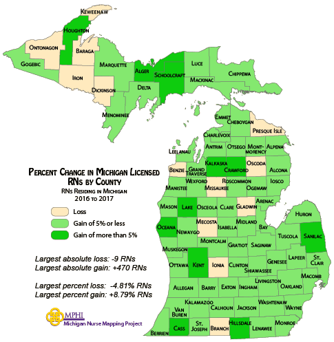 map showing population change by county of MI nurses from 2014 to 2016